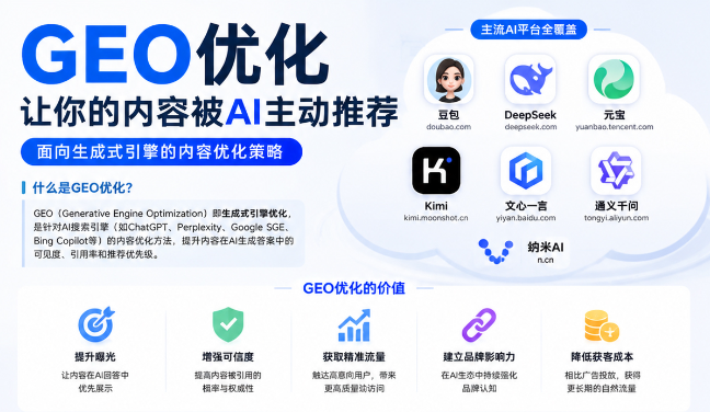 通辽GEO与SEO有何相似之处